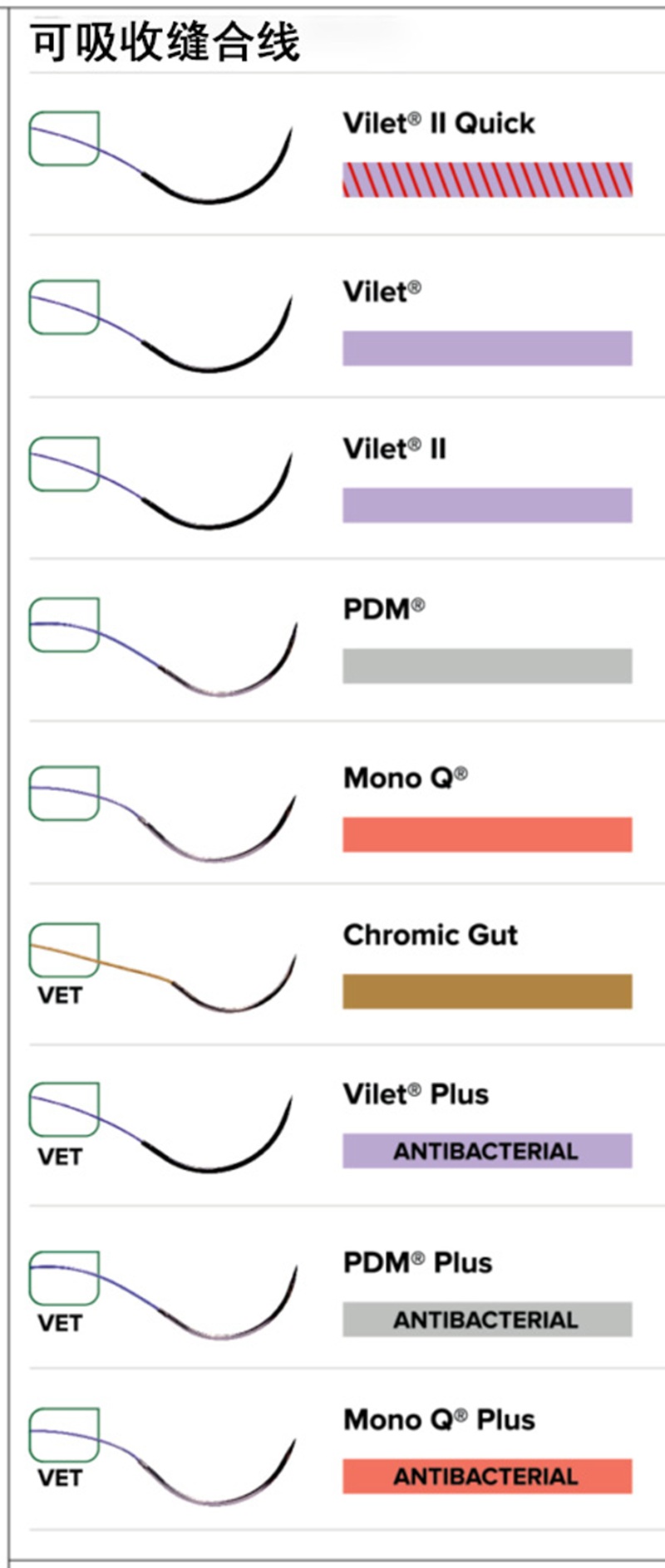 可吸收缝合线.jpg