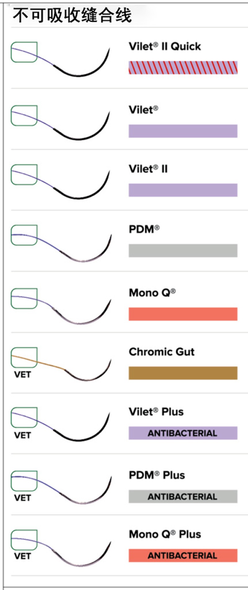 不可吸收缝合线.jpg