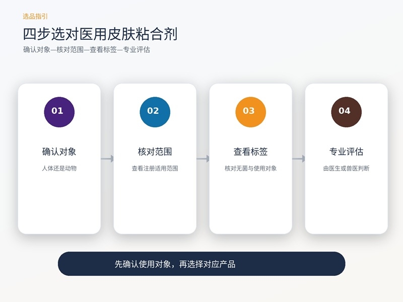 选择医用胶.jpg